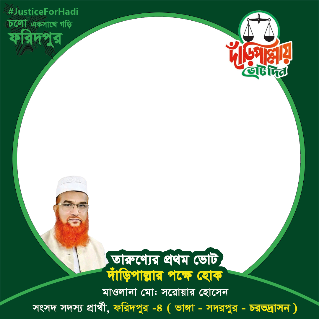 মাওলানা মো: সরোয়ার হোষেন